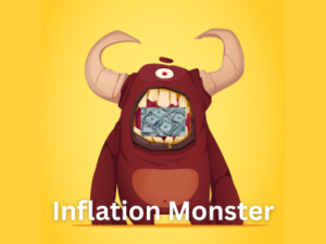 Tradeyoga - Inflation Monster